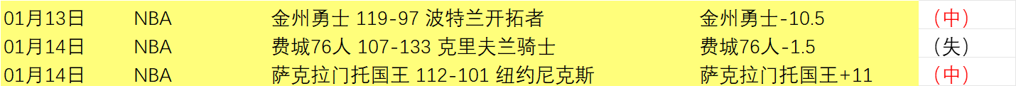 萨默维尔即,将加盟西汉,转会费或高,好博体育,HaoBo,好博体育网址,好博app,好博官网,好博集团