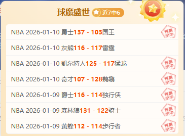 激情对决,骑士与爵士,火力对决,好博体育,HaoBo,好博体育网址,好博app,好博官网,好博集团