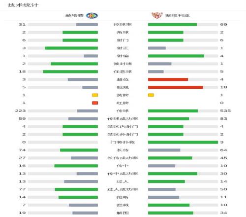 拉卡泽特独,中两元,厄德高助力,好博体育,HaoBo,好博体育网址,好博app,好博官网,好博集团