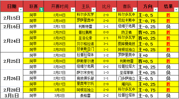 拉卡泽特独,中两元,厄德高助力,好博体育,HaoBo,好博体育网址,好博app,好博官网,好博集团