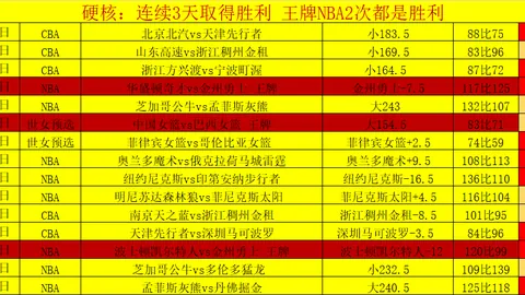 内卡萨专家推荐：大乐透期号质合分析，前区十码预测